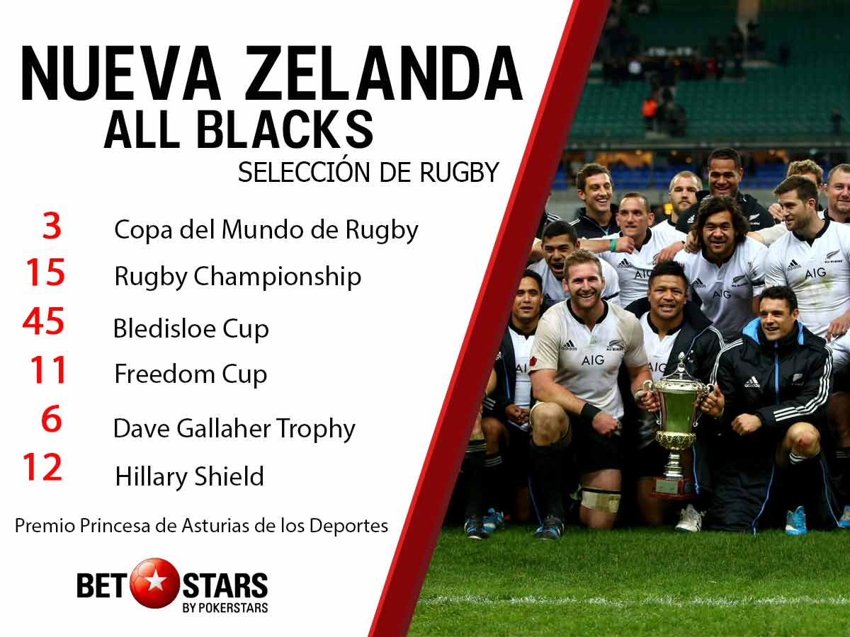 Inforgrafia-Rugby-The-Blacks